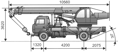 Автокран МКТ-16