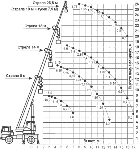       -35719-5-02