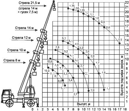     -35719-5