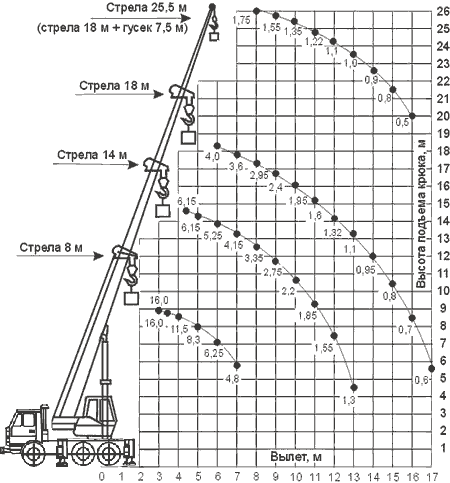       -35719-8-02