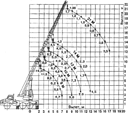     -35719-3