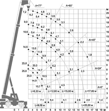        -5871  